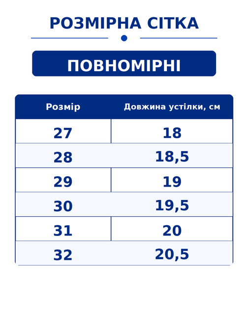 Дитячі кеди для дівчинки демісезонні білі на товстій підошві (263810) 32 - зображення 2