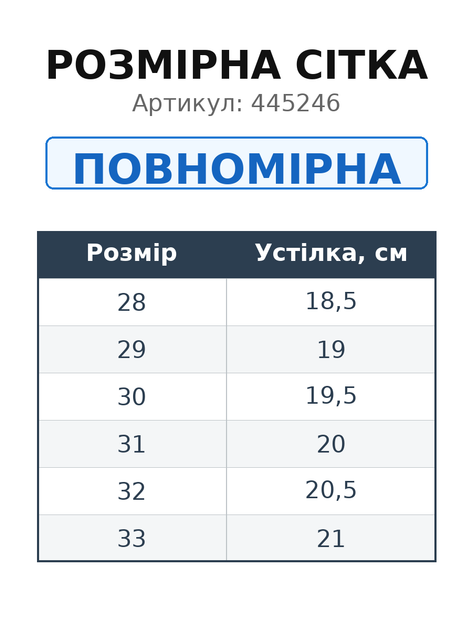 Детские демисезонные туфли для девочки черные из экокожи с ремешком (C728-8) 31 - Фото 2 Детские демисезонные туфли для девочки черные из экокожи с ремешком (C728-8) 31 - изображение 2