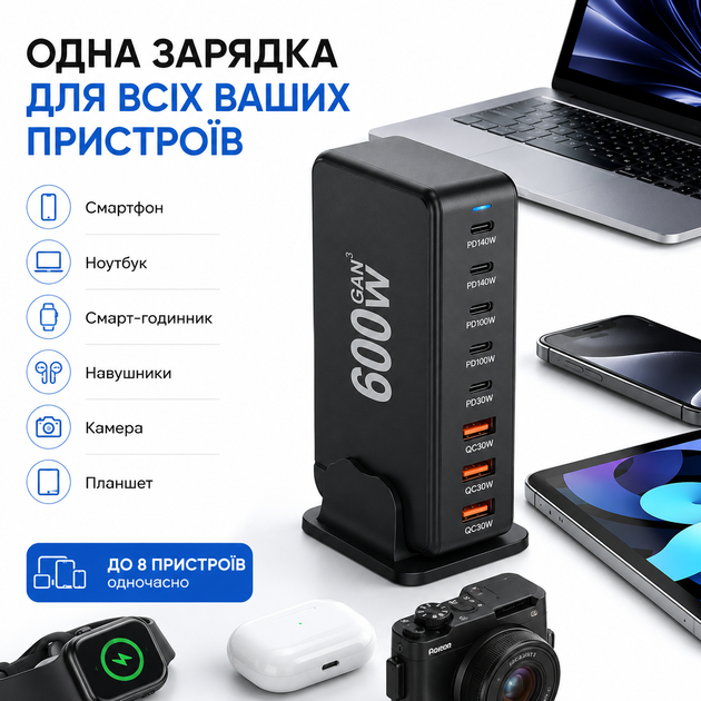 Професійна док-станція 600W GaN Pro: Мережевий адаптер на 8 виходів, швидкий порт Type-C 140W мультизарядна станція (534) - Фото 3 Професійна док-станція 600W GaN Pro: Мережевий адаптер на 8 виходів, швидкий порт Type-C 140W мультизарядна станція (534) - зображення 3