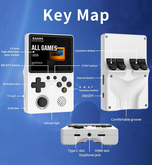 Портативная игровая консоль GB350 Retro White: 3.5" IPS экран, 20 000+ игр, 64GB, аккумулятор 3000 mAh, эмулятор PS1/GBA - Фото 9 Портативная игровая консоль GB350 Retro White: 3.5" IPS экран, 20 000+ игр, 64GB, аккумулятор 3000 mAh, эмулятор PS1/GBA - изображение 9