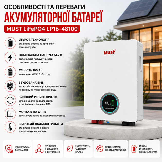 Гібридний інвертор MUST PV19-10048EXP 10 кВт з LiFePO4 акумулятором 5,12 кВт·год - зображення 2