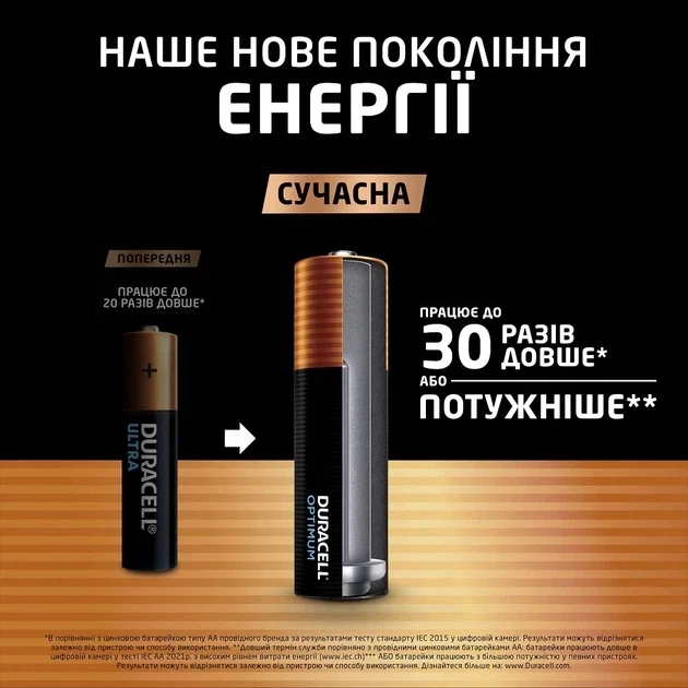 Батарейки Duracell Optimum LR06/AA, алкалінові, 4 шт - изображение 6