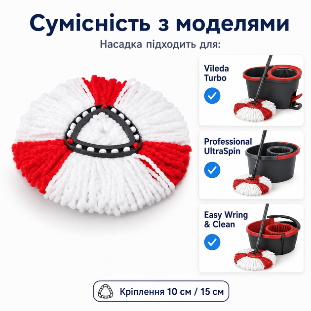 Сменная насадка для швабры моп Vileda Turbo комплект 3 шт круглые запасные насадки для уборки из микрофибры 2 в 1 влагопоглощающие мопы для роторной швабры виледа турбо - Фото 3 Сменная насадка для швабры моп Vileda Turbo комплект 3 шт круглые запасные насадки для уборки из микрофибры 2 в 1 влагопоглощающие мопы для роторной швабры виледа турбо - изображение 3