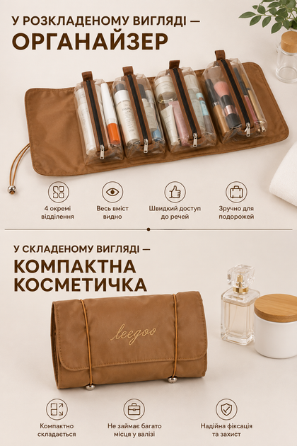 Дорожня косметичка-органайзер підвісна, складана, 4 відділення, коричнева - Фото 4 Дорожня косметичка-органайзер підвісна, складана, 4 відділення, коричнева - изображение 4