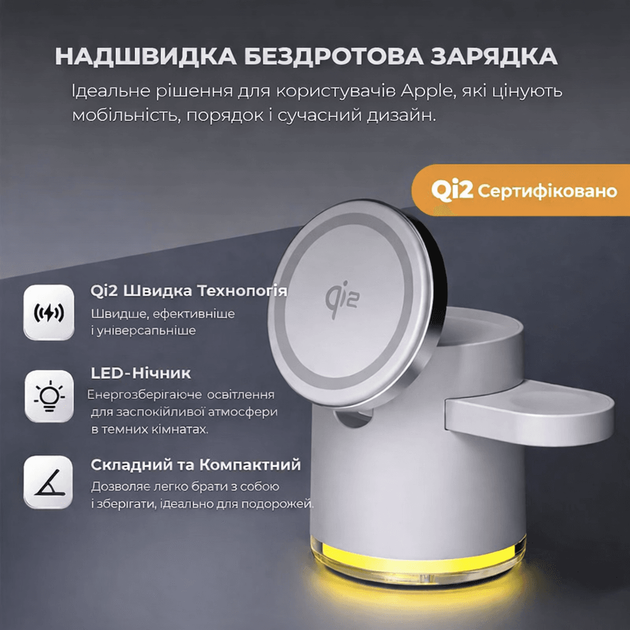 Qi2 Бездротова зарядка док-станція C16, Magsafe магнітна 4в1, для iPhone/Android, смарт годинників, навушників, функція нічника - Білий - зображення 14