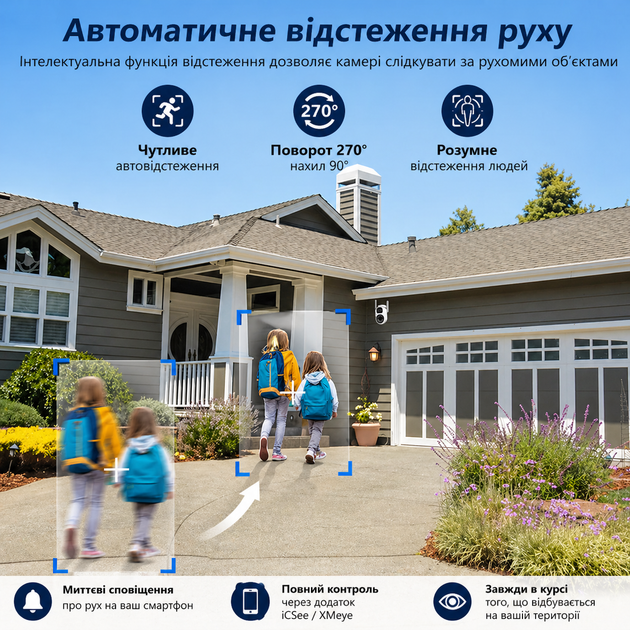 Вулична IP-камера відеоспостереження з двома обʼєктивами - Фото 6 Вулична IP-камера відеоспостереження з двома обʼєктивами - зображення 6