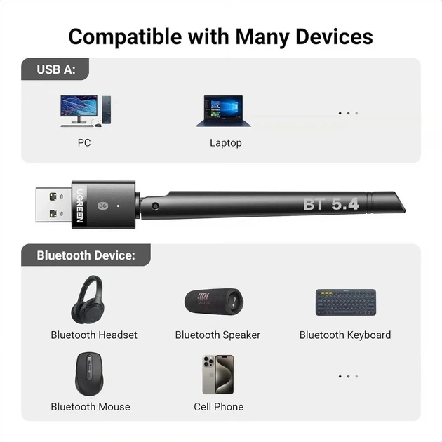Бездротовий ресивер-трансмітер Ugreen CM749 Bluetooth 5.4 AptX HD ATS2851 - Фото 4 Бездротовий ресивер-трансмітер Ugreen CM749 Bluetooth 5.4 AptX HD ATS2851 - изображение 4