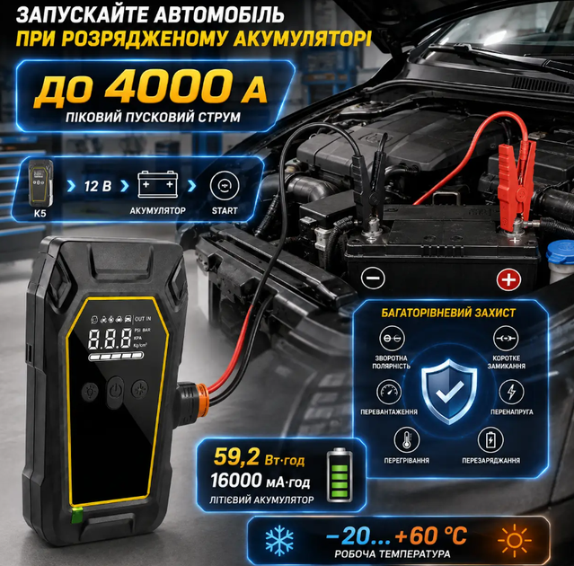 Пускозарядное устройство для автомобиля (K5) 4000 А + компрессор 150 PSI Бустер для запуска 16000 мА·ч Jump starter Пусковое устройство для авто - изображение 9