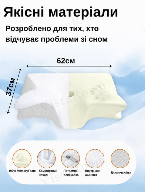 Ортопедическая подушка Memory Foam для шеи и плеч 62×37-8-12 см, форма бабочка, эффект памяти 1300гр KT7006270 - Фото 2 Ортопедическая подушка Memory Foam для шеи и плеч 62×37-8-12 см, форма бабочка, эффект памяти 1300гр KT7006270 - изображение 2