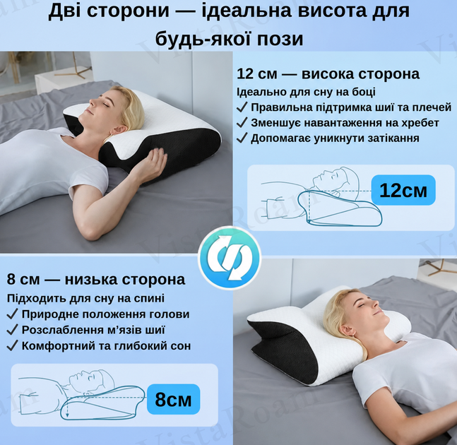 Ортопедическая подушка Memory Foam для шеи и плеч 62×37-8-12 см, форма бабочка, эффект памяти 1300гр KT7006278 - изображение 5