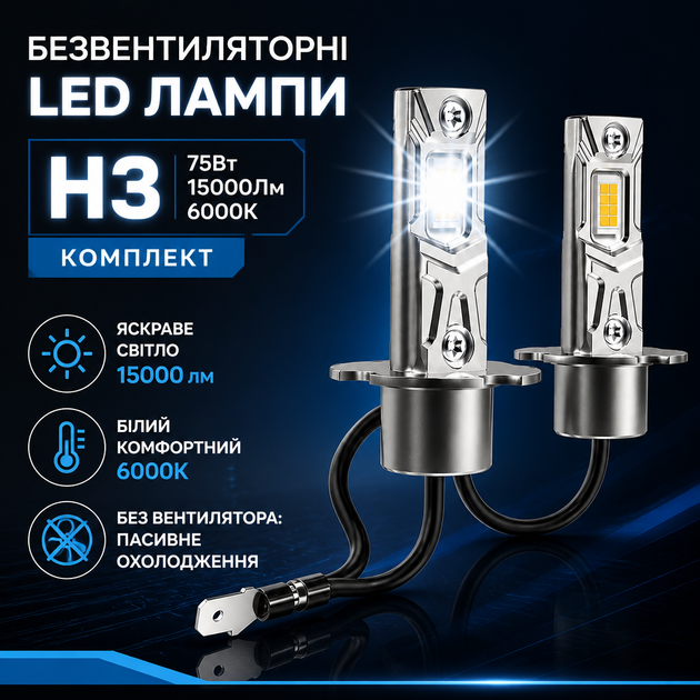 Безвентиляторні LED лампи H3 75Вт 15000лм 6000К з CSP-чипами, комплект - Фото 1 Безвентиляторні LED лампи H3 75Вт 15000лм 6000К з CSP-чипами, комплект - зображення 1