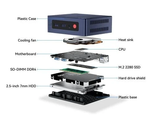Неттоп Beelink MINI S12, Navy Blue, N95 (4x3.4 GHz, 15 Вт), 16Gb DDR4 3200 MHz SO-DIMM, 512Gb SSD NVMe, 1x2.5' SATA, UHD Graphics, WiFi 5, Bluetooth 4.2, GLan, 4xUSB 3.2, 2xHDMI, Windows 11 Pro, кріплення VESA у комплекті - Фото 3 Неттоп Beelink MINI S12, Navy Blue, N95 (4x3.4 GHz, 15 Вт), 16Gb DDR4 3200 MHz SO-DIMM, 512Gb SSD NVMe, 1x2.5' SATA, UHD Graphics, WiFi 5, Bluetooth 4.2, GLan, 4xUSB 3.2, 2xHDMI, Windows 11 Pro, кріплення VESA у комплекті - изображение 3