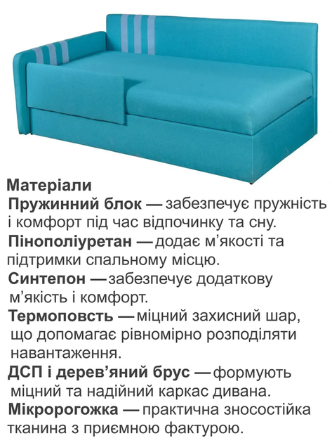 Диван Колібрі 170 × 90 см, синій - зображення 4