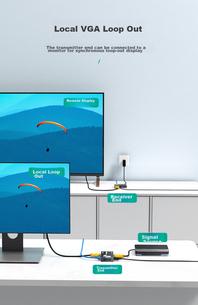 Удлинитель VGA MT-Viki MT-100T к 100 м - изображение 7