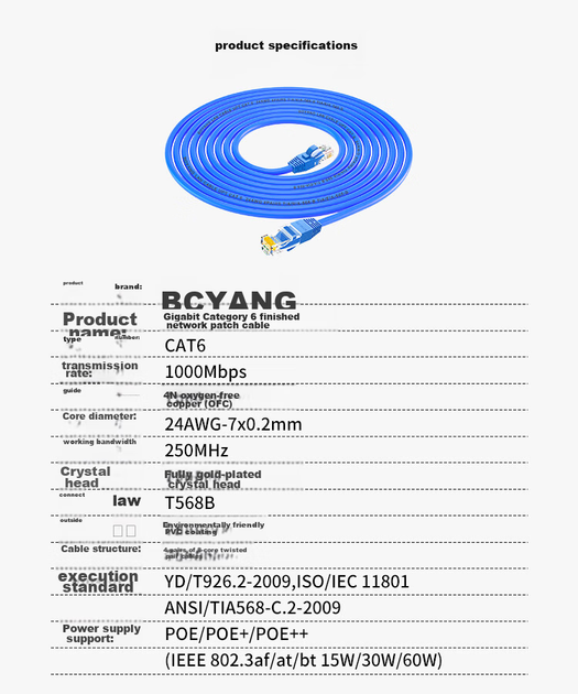 Патч-корд Boyang BY-610B Cat 6 UTP медный 24AWG 10 м Синий - изображение 9