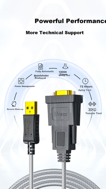 Кабель DTECH DT-5002E USB - RS-232 DB9 PL2303 0.5 м - изображение 9