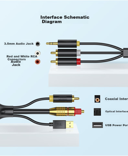 Цифро-аналоговый аудиоконвертер Jinghua Z239H оптический и коаксиальный SPDIF на RCA 3 м - изображение 11