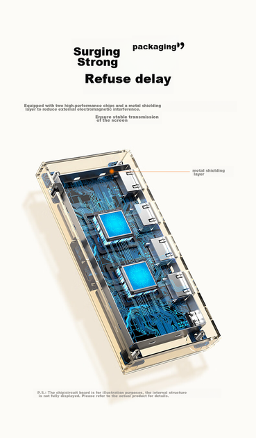 Перемикач UGREEN 90800 HDMI 2.0 4K 60 Гц - Фото 6 Перемикач UGREEN 90800 HDMI 2.0 4K 60 Гц - зображення 6