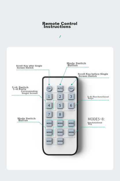 Разветвитель видеосигнала MT-Viki MT-SW041C 4K - изображение 9