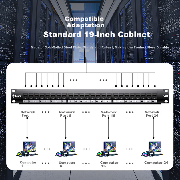 Патч-панель Biaze TT86 24 порти Cat 6 UTP у зборі з органайзером - Фото 7 Патч-панель Biaze TT86 24 порти Cat 6 UTP у зборі з органайзером - зображення 7