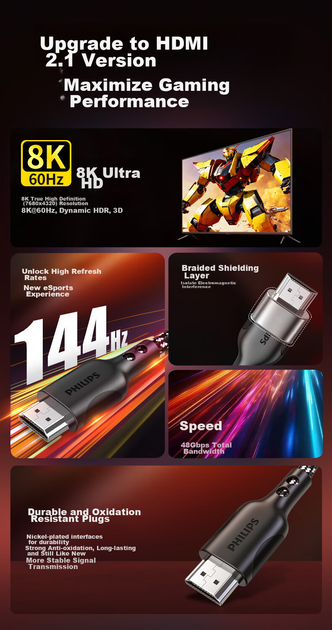 Кабель Philips HDMI - HDMI 2.1 8K 60 Гц 4K 144 Гц 5 м (SWL6123K/93) - изображение 3