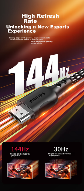 Кабель Philips HDMI - HDMI 2.1 8K 60 Гц 4K 144 Гц 5 м (SWL6123K/93) - изображение 5
