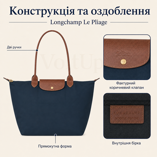 Сумка-тоут Longchamp Le Pliage синяя размер L - большая женская с коричневыми ручками для города работы и путешествий - изображение 3
