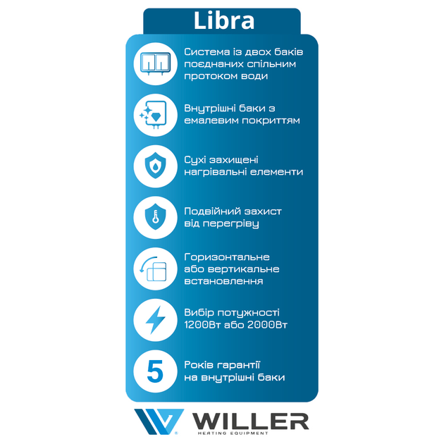 Водонагреватель универсальный WILLER EVH100DRI Libra - изображение 9