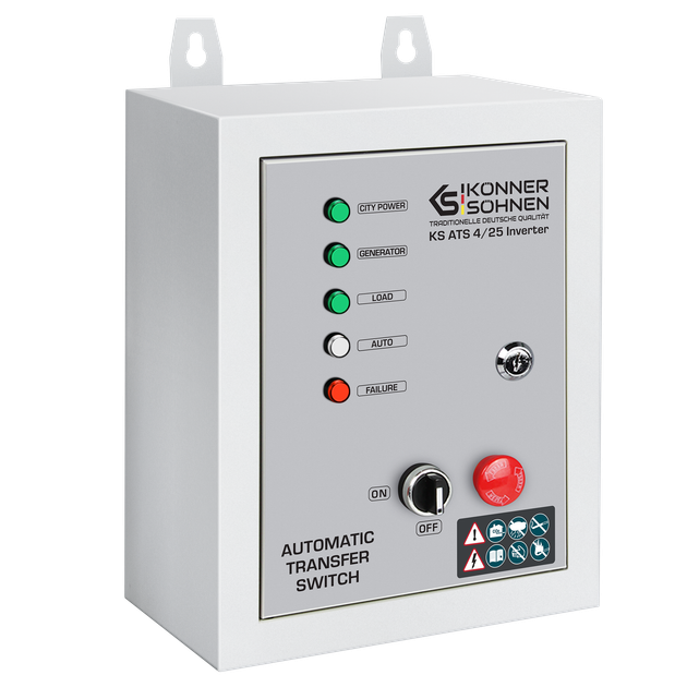 Блок автоматичного вводу резерву KS ATS 4/25 Inverter - Фото 2 Блок автоматичного вводу резерву KS ATS 4/25 Inverter - изображение 2