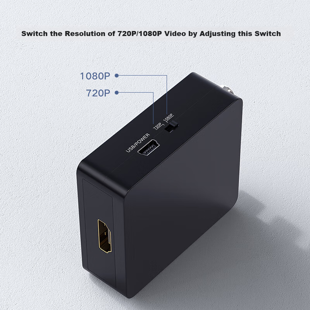 Конвертер Biaze AV-HDMI 3 RCA на HDMI 1920x1080 - Фото 3 Конвертер Biaze AV-HDMI 3 RCA на HDMI 1920x1080 - изображение 3