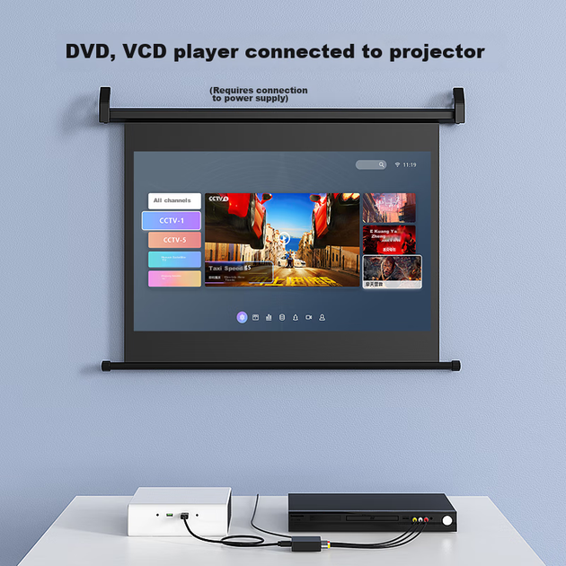 Конвертер Biaze AV-HDMI 3 RCA на HDMI 1920x1080 - Фото 8 Конвертер Biaze AV-HDMI 3 RCA на HDMI 1920x1080 - изображение 8