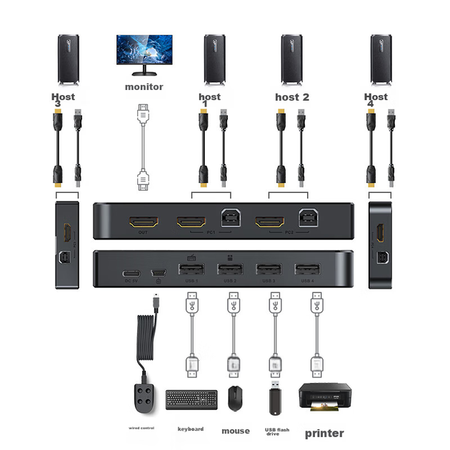 KVM-перемикач MT-Viki MT-KH2S 4-портовий HDMI 4K 60 Гц - зображення 4