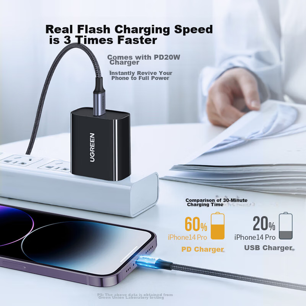 Кабель UGREEN USB-C — Lightning с сертификацией MFi для быстрой зарядки PD 20-30 Вт, 1 м, для iPhone 13 и 14 - Фото 4 Кабель UGREEN USB-C — Lightning с сертификацией MFi для быстрой зарядки PD 20-30 Вт, 1 м, для iPhone 13 и 14 - изображение 4