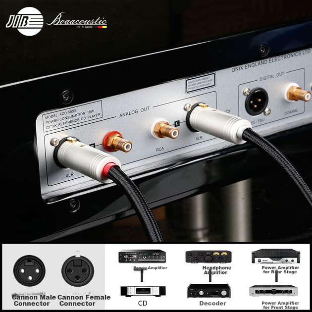 Кабель JIB BB-106 балансный XLR, 1 м - изображение 5