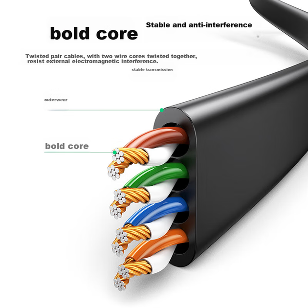 Патч-корд Ugreen 25002 Cat 6 плоский 25 м Черный - изображение 5