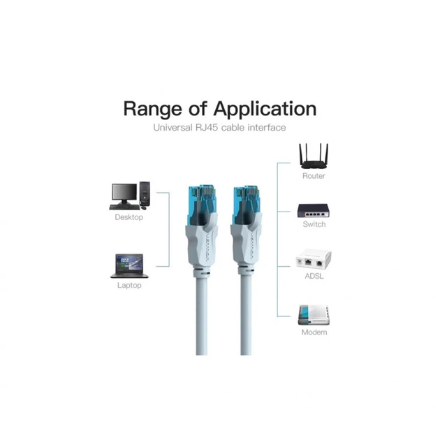 Патч-корд 2м, UTP cat 5e RJ-45 blue Vention (VAP-A10-S200) - изображение 3