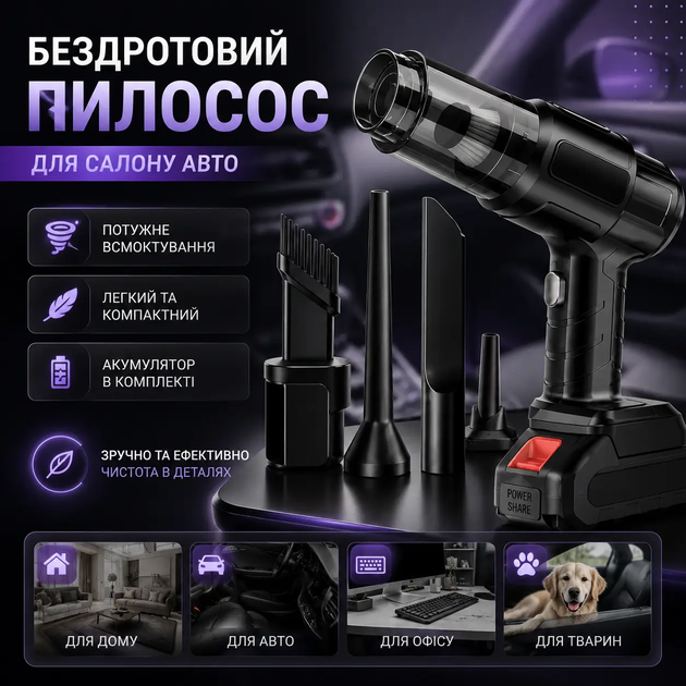 Автомобільний акумуляторний пилосос бездротовий, ручний пилосос для авто з 4 насадками та 1 АКБ - зображення 2