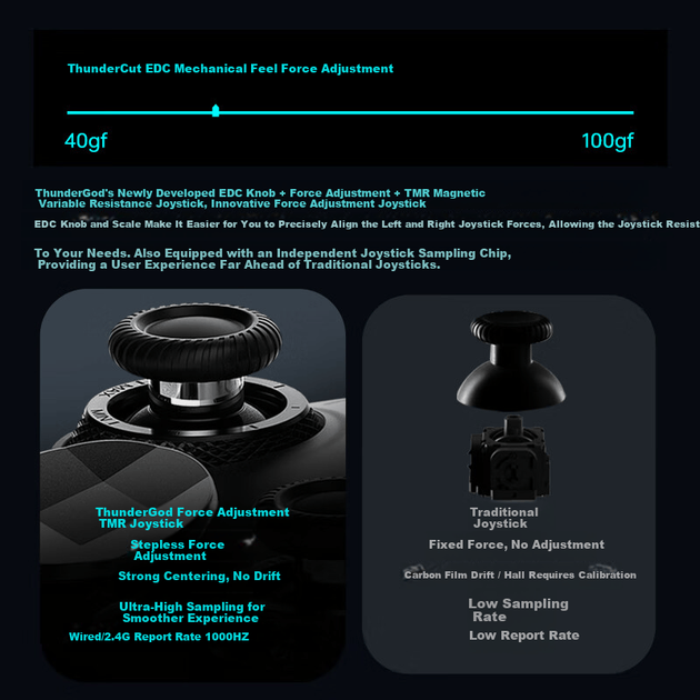 Контроллер ThundeRobot G80 беспроводной для ПК/ТВ Black - изображение 2