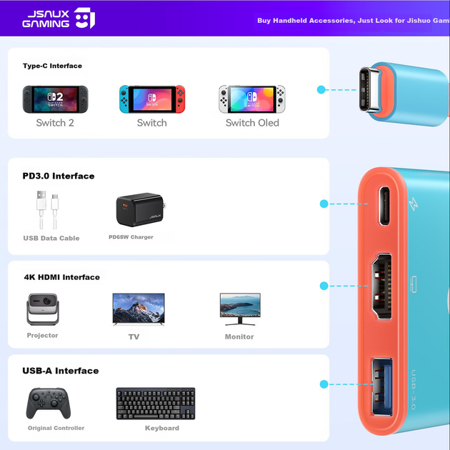 Док-станция JSAUX для Nintendo Switch 2 4K@144Hz - Фото 9 Док-станция JSAUX для Nintendo Switch 2 4K@144Hz - изображение 9