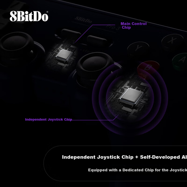 Беспроводной геймпад 8BitDo Pro 3 PC/Nintendo Switch 2/Android/iOS Purple - Фото 9 Беспроводной геймпад 8BitDo Pro 3 PC/Nintendo Switch 2/Android/iOS Purple - изображение 9