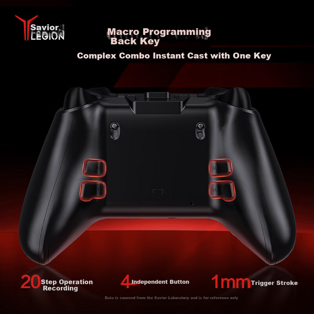 Игровой геймпад Lenovo Legion Y7 беспроводной Black - изображение 3
