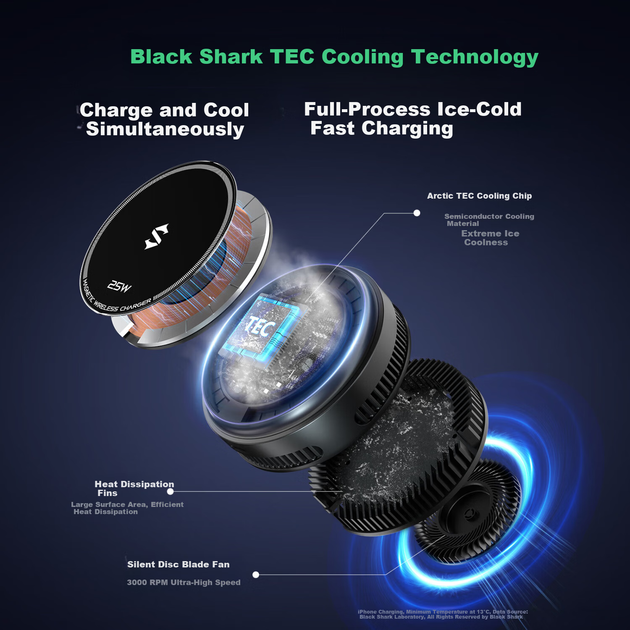 Кулер для смартфона Black Shark BRC02 - изображение 3