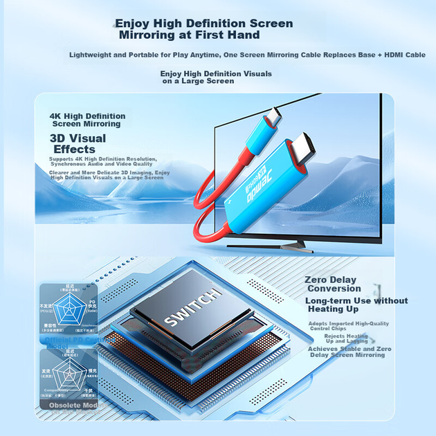 Переходник Jemdo Type-C на HDMI для Nintendo Switch 2 4K/60Hz - Фото 6 Переходник Jemdo Type-C на HDMI для Nintendo Switch 2 4K/60Hz - изображение 6