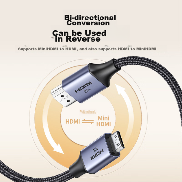 Кабель Ugreen HD163-15514 mini-HDMI - HDMI HDMI 2.1 8K 60 Гц 1 м - зображення 3