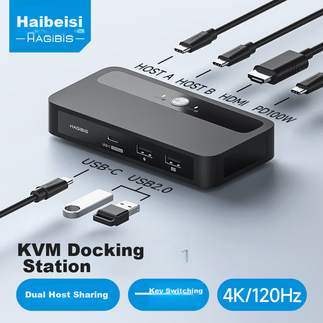 KVM-перемикач Haibeisi 2-в-1 2-портовий USB Type-C–HDMI 4K/120 Гц Чорний - зображення 4