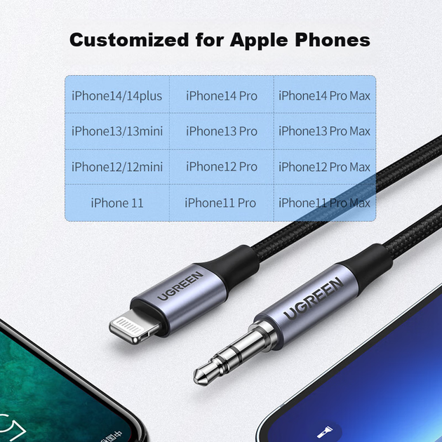 Адаптер UGREEN Lightning — 3.5 мм с сертификацией MFi для iPhone 11-14 Pro и XR, автомобильный - Фото 3 Адаптер UGREEN Lightning — 3.5 мм с сертификацией MFi для iPhone 11-14 Pro и XR, автомобильный - изображение 3