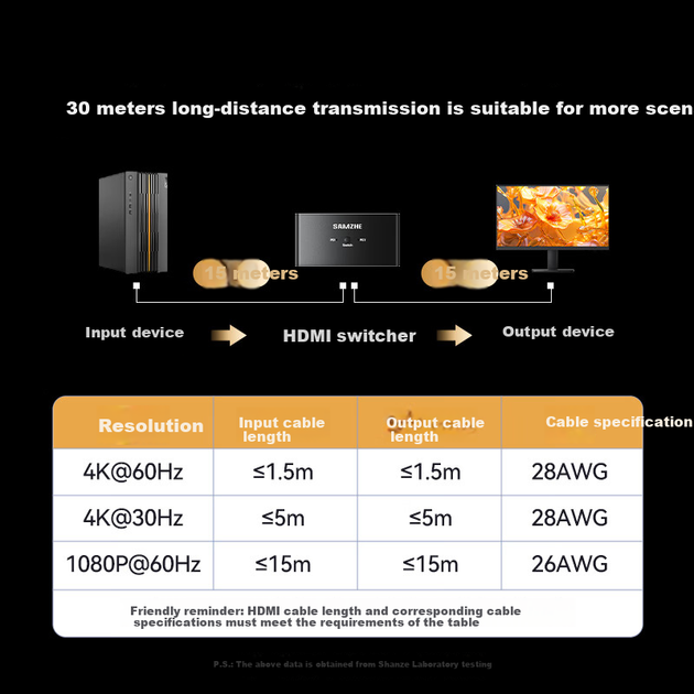 KVM-перемикач SAMZHE KVM-10 2-портовий HDMI 4K 60 Гц - Фото 9 KVM-перемикач SAMZHE KVM-10 2-портовий HDMI 4K 60 Гц - зображення 9