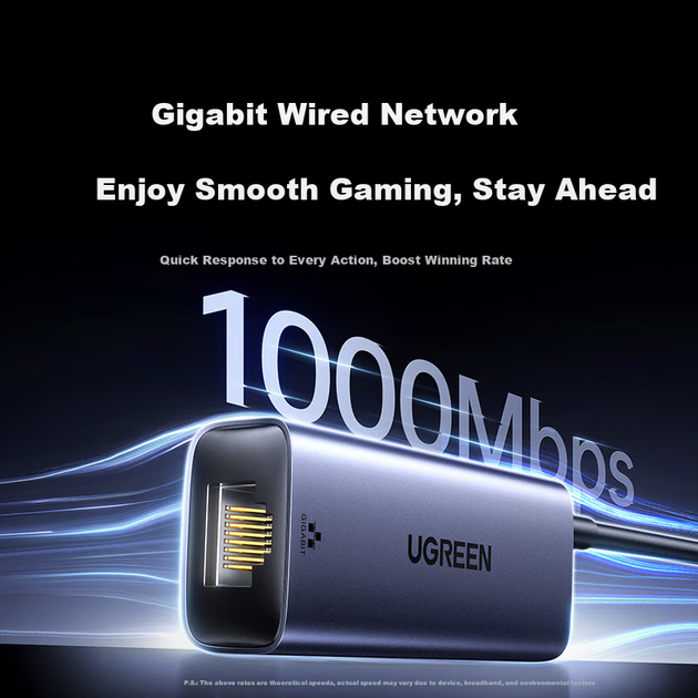 Сетевой адаптер Ugreen 65729 / USB Type-C / Gigabit Ethernet / Gold - изображение 3