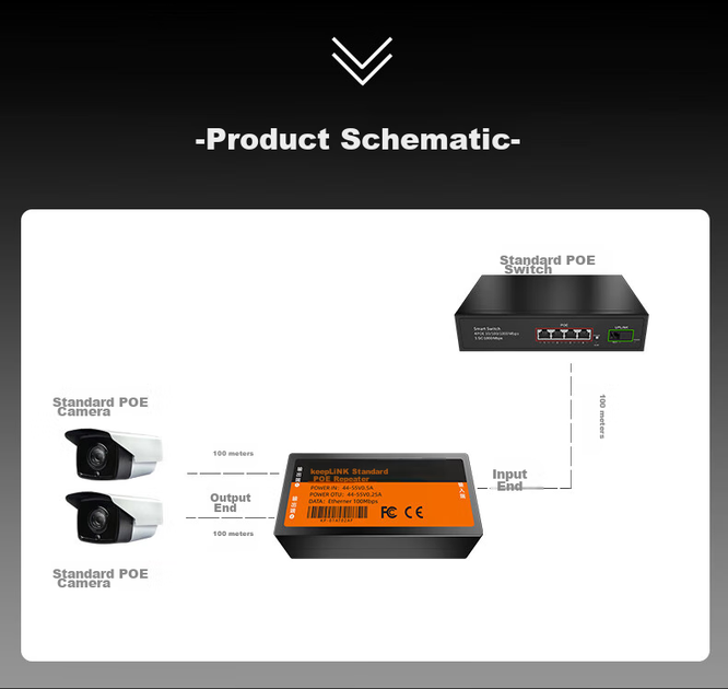 Усилитель PoE KeepLINK KP-01AT02AF ретранслятор - изображение 10