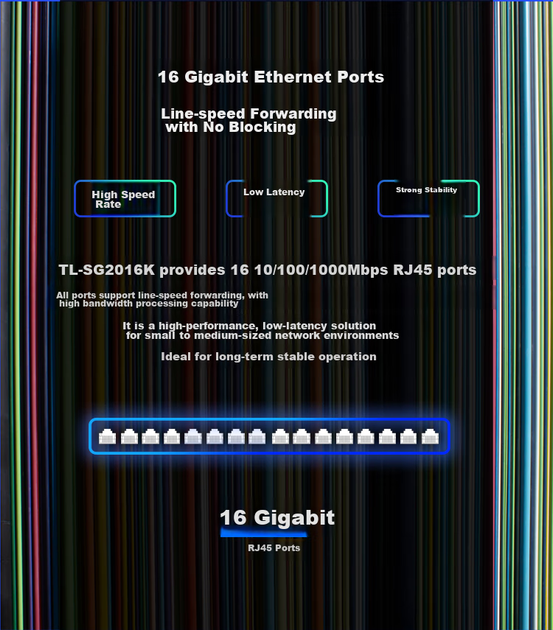 Коммутатор TP-LINK TL-SG2016K, 16 портов, гигабитный, облачный - изображение 13